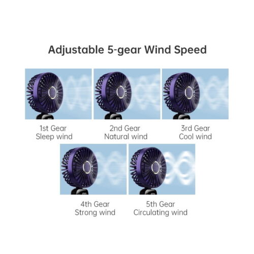 ini Portable Rechargeable Fan 5