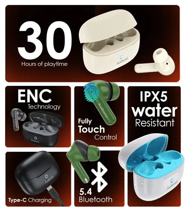 Audionic Airbud 690 ION