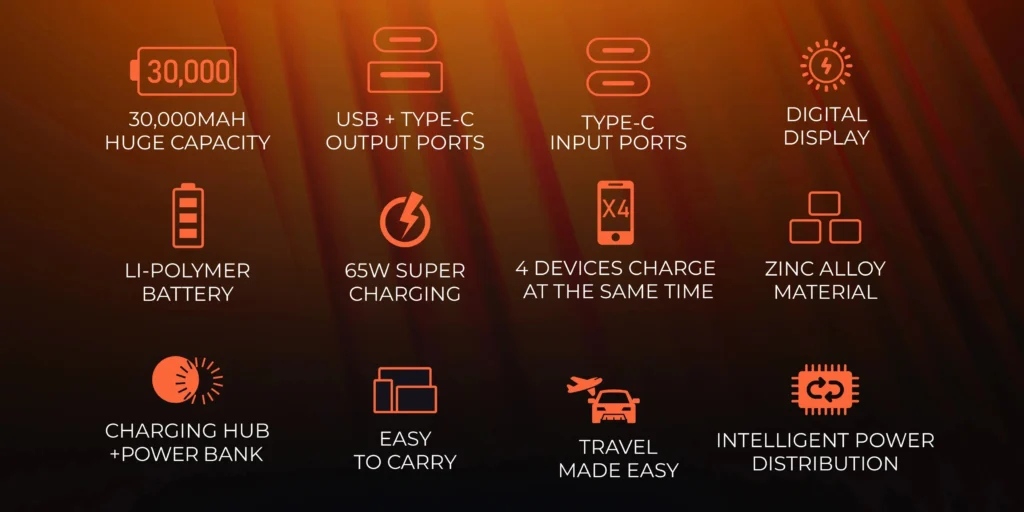 Audionic Reboot 303 Power Bank