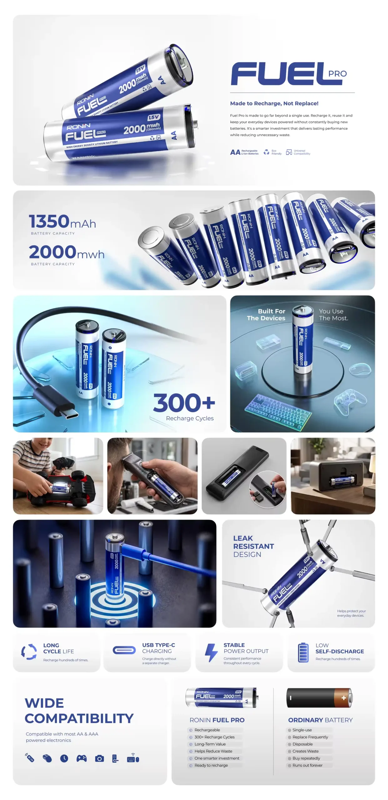 Ronin Fuel Pro R-8505 1332mAh Rechargeable Cell